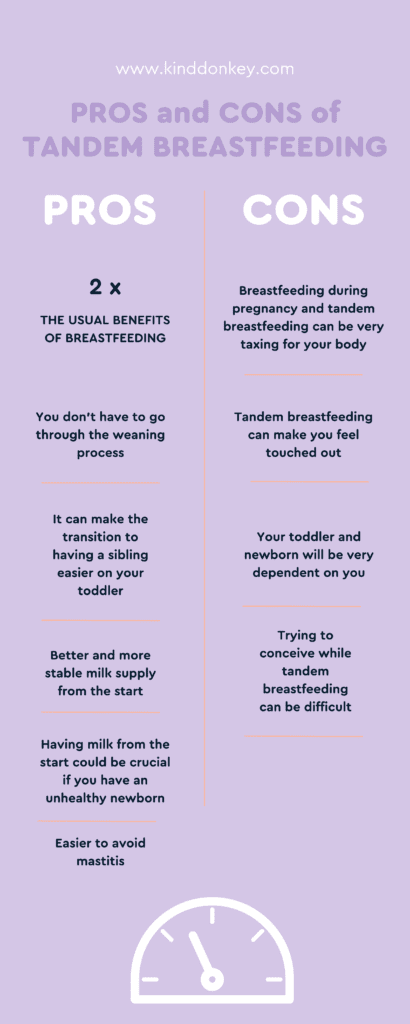 pros and cons tandem breastfeeding