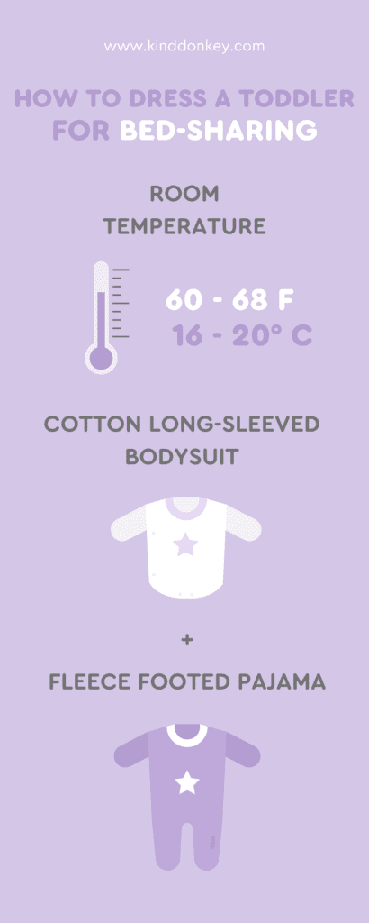 how to dress a toddler for bed sharing