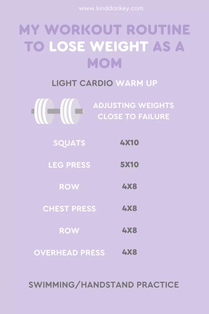 workout routine to lose weight as a mom